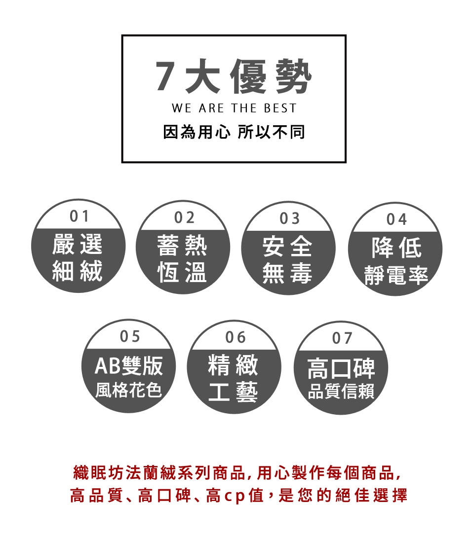 織眠坊 北歐工業風法蘭絨加大兩用毯被床包組-多款任選