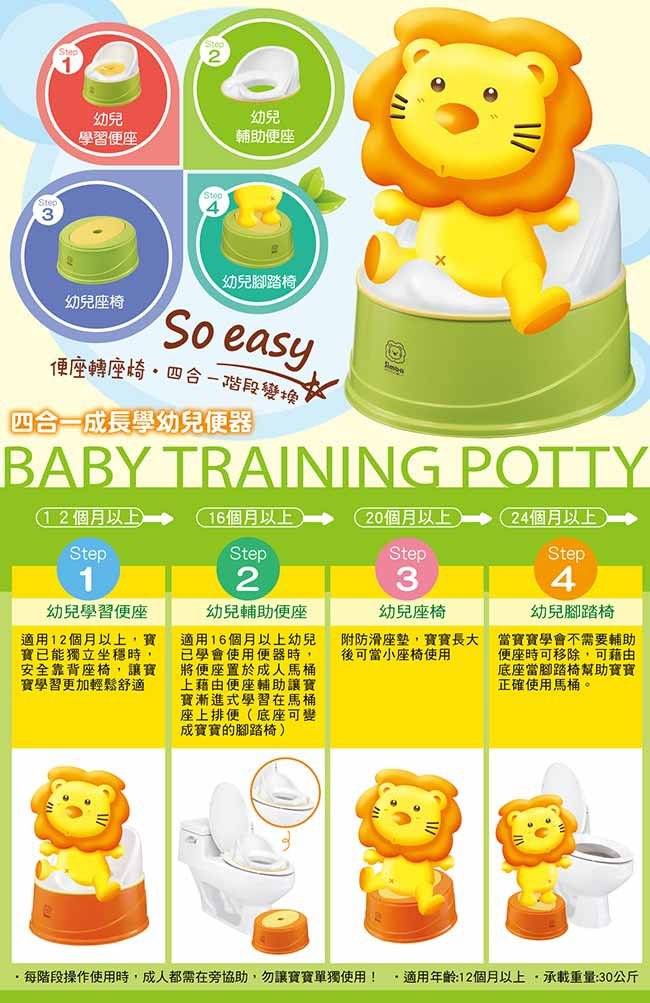 小獅王辛巴四合一成長學幼兒便器綠橘+nac nac 酵素奶瓶蔬果洗潔慕斯補充包