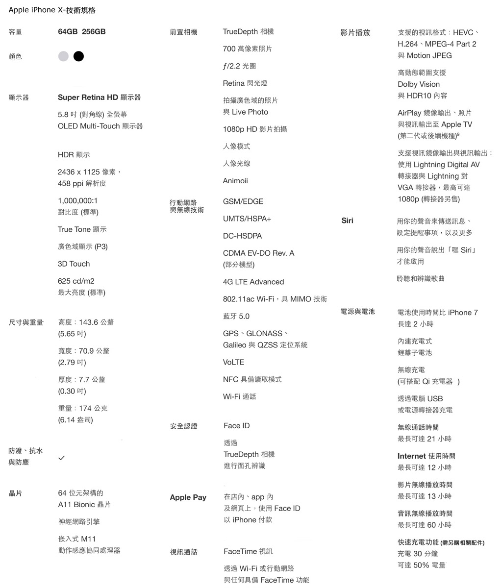 [福利品-原廠整新機] Apple iPhone X 64G 智慧型手機