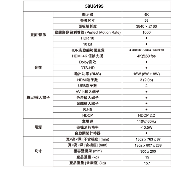 AOC 58型 4K HDR 聯網 液晶顯示器 58U6195