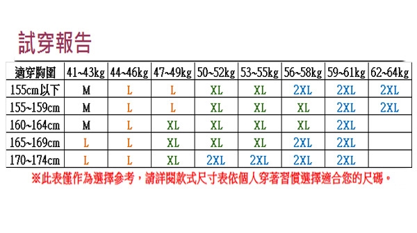 【韓國K.W.】淑女大方.圓領露肩鑲鑽垂墜洋裝