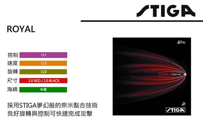 STIGA ROYAL 膠皮