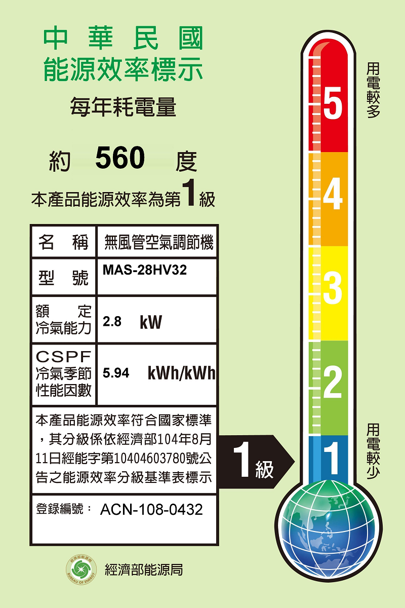 MAXE萬士益 4-6坪 一級變頻分離式冷暖型冷氣MAS-28HV32/RA-28HV32