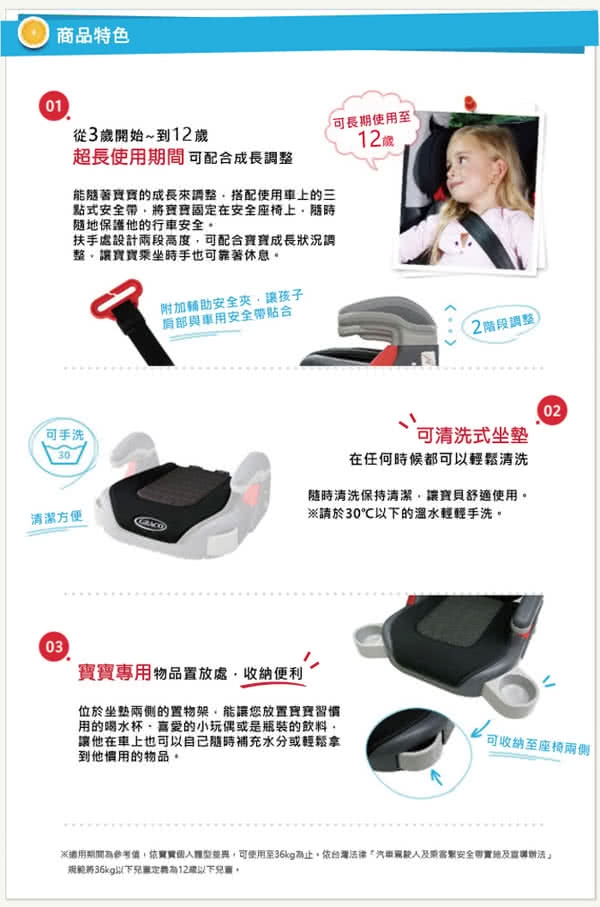 Graco COMPACT JUNIOR 幼兒成長型輔助汽車安全座椅 (點點風)