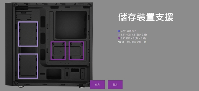 Cooler Master MasterBox E501L 機殼