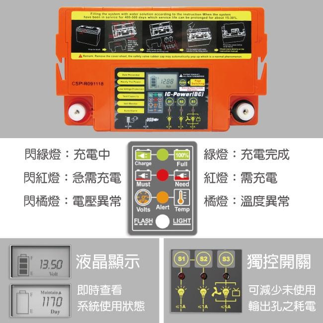 【組合】MPS1236攤販電池套組12V36Ah/露營.攤販.釣魚.鹹水雞攤.QQ球