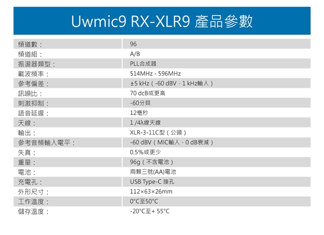 Saramonic楓笛 UwMic9(RX-XLR9) XLR卡農接頭無線麥克風接收器