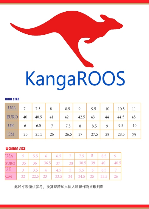 KangaROOS 帆布厚底餅乾鞋 CRUST 藍標袋鼠鞋系列 梅紅 91272