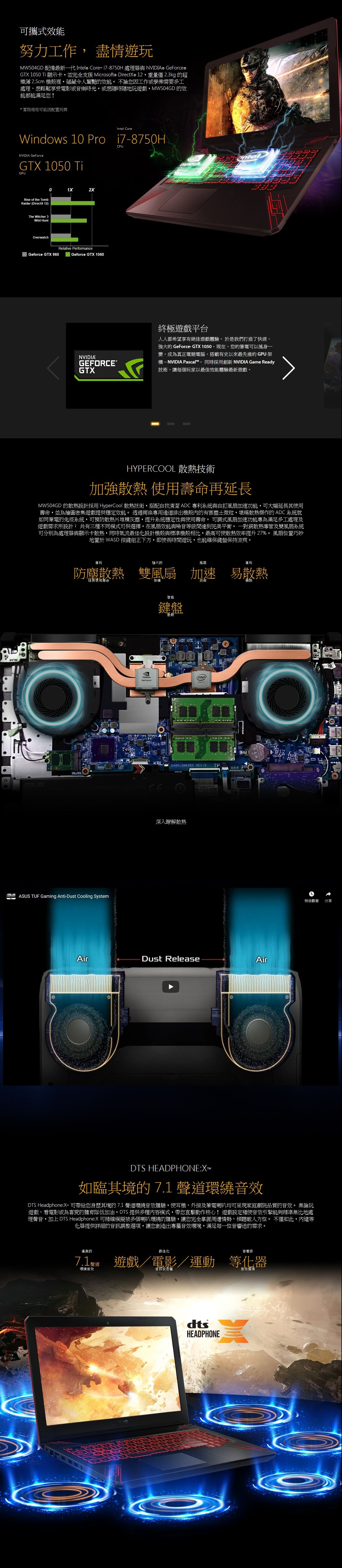 ASUS TUF Gaming MW504GD 15.6吋 電競筆電(戰鎧灰PRO版)