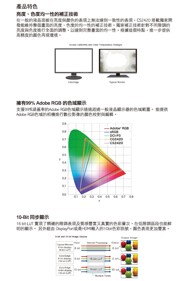 EIZO ColorEdge CS2420 24吋ARGB 99%攝影專用顯示器