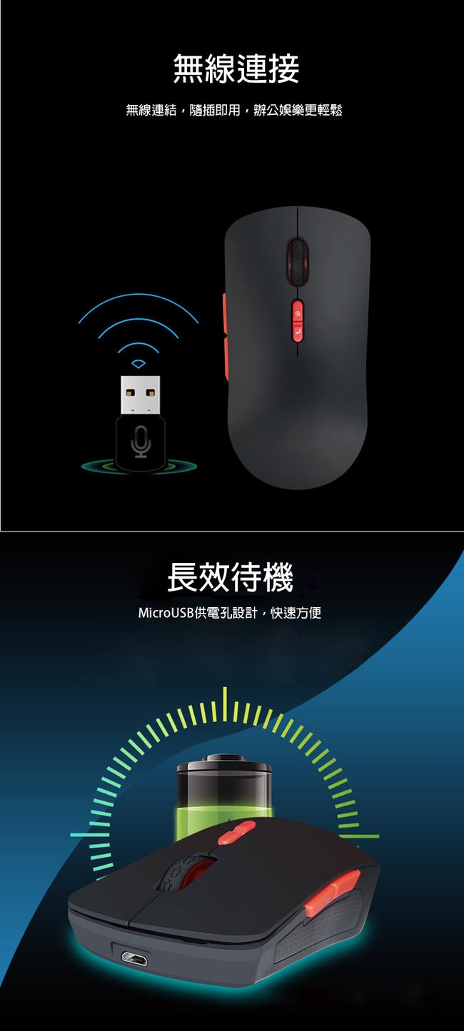 AI-M1 智慧語音聲控無線滑鼠