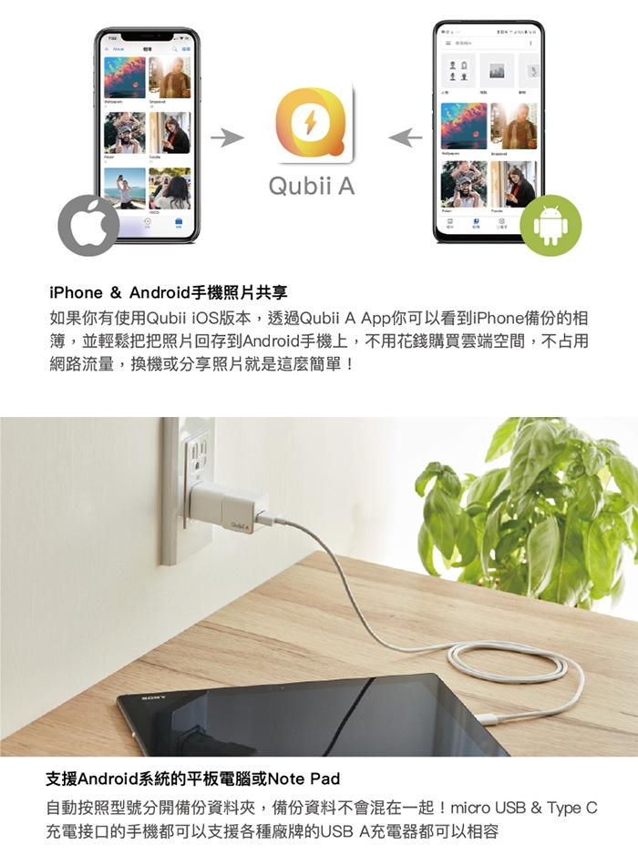 Qubii A 備份豆腐安卓版 + Lexar 記憶卡 256GB