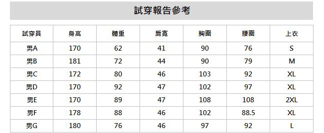 le coq sportif 法國公雞牌七龍珠聯名款 決鬥篇印花短袖T恤 男-寶藍