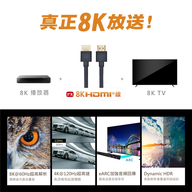 PX大通HD2-1.2X 8K60Hz超高解析 高速HDMI 2.1影音傳輸線(快速到貨)