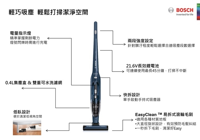 Bosch 二合一直立式無線吸塵器 BBHL2214TW 海軍藍 (配件包組)