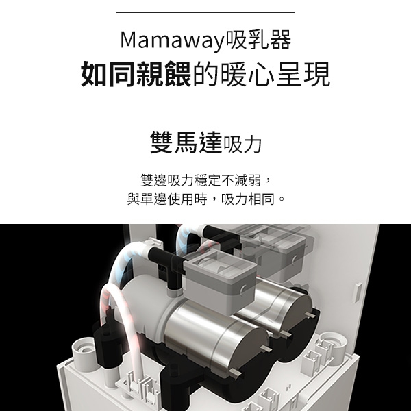 mamaway 媽媽餵 遠紅外線暢乳-雙邊電動吸乳器(SW-02)