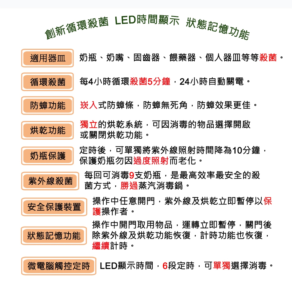 友情牌紫外線奶瓶殺菌烘乾機PF-366(18公升、雙層、可放9支奶瓶)