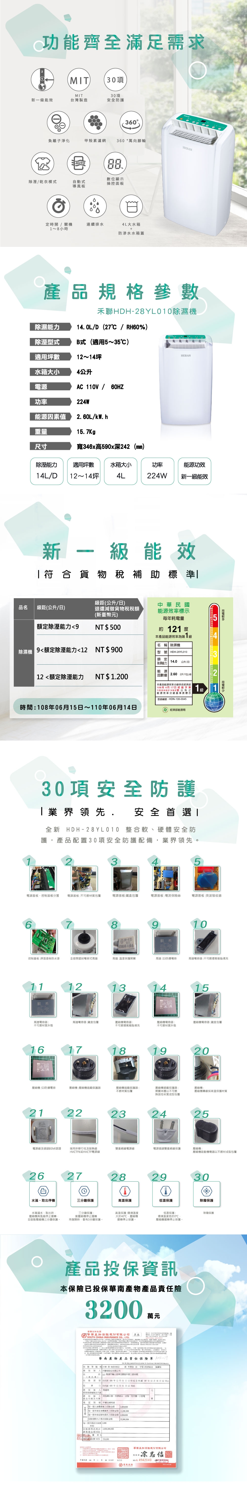 HERAN禾聯 14L 1級台灣製造清淨除濕機 HDH-28YL010