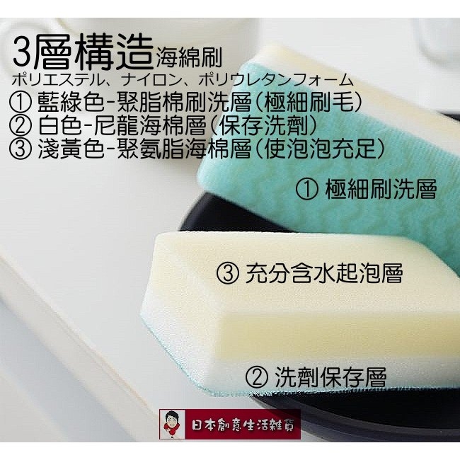 日本AISEN 極細刷毛海綿刷(5包裝)送吸盤架