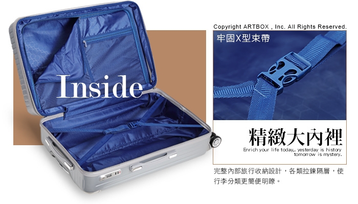 【ARTBOX】非凡輕旅 25吋拉絲防爆拉鍊航登機箱(寶石藍)