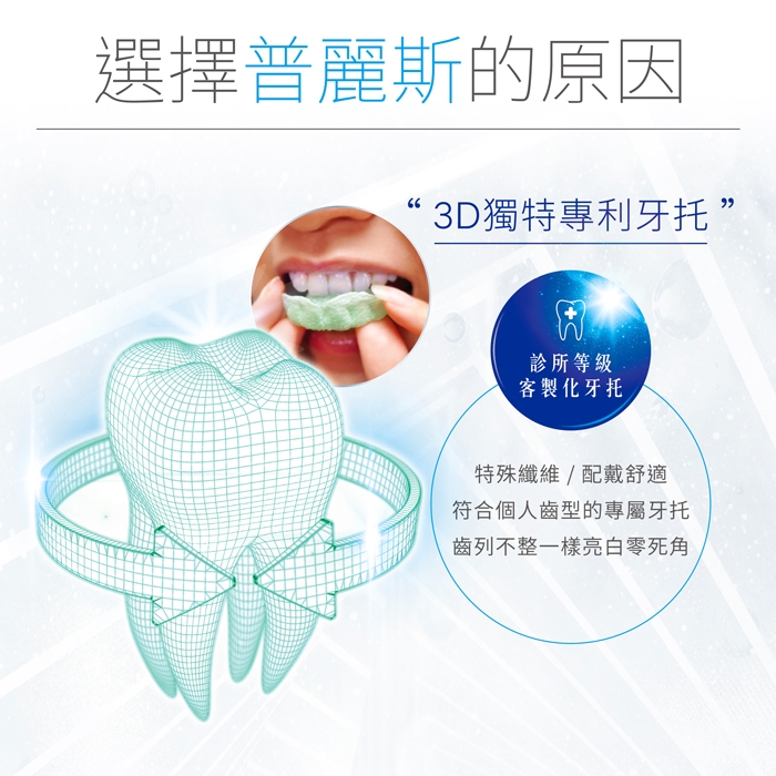 Protis普麗斯 3D牙托式深層牙齒美白長效組 5-7天