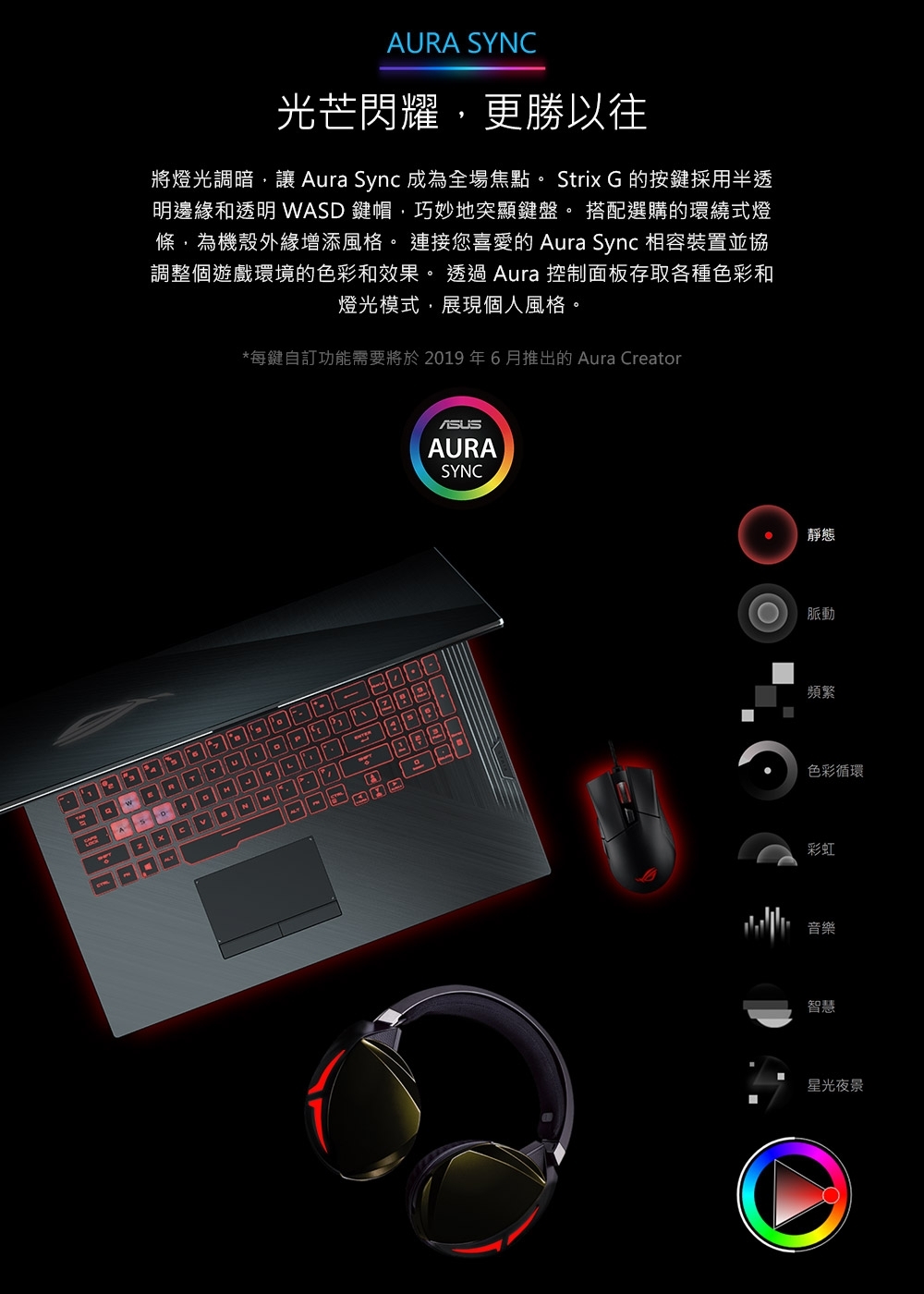 ASUS G531GV-B 15吋筆電 i7/8G+8G/1TB SSD/RTX2060