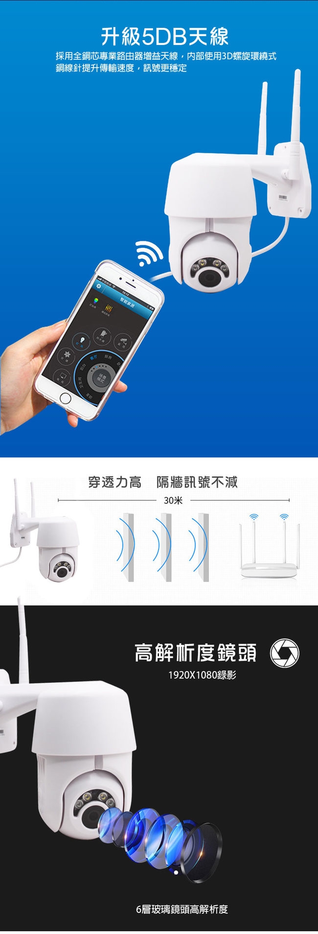 EC76 無線WiFi雙天線1080P高畫質監控攝影機