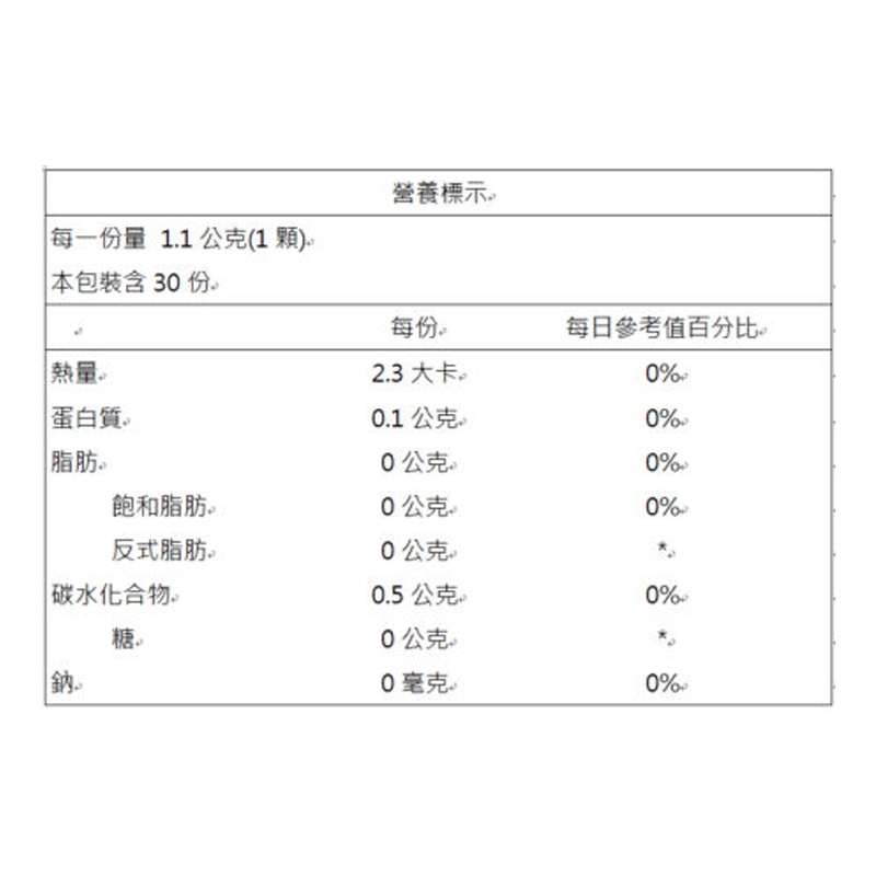 綠芙特級 高濃縮紅萃蔓越莓2瓶組(30顆/瓶)