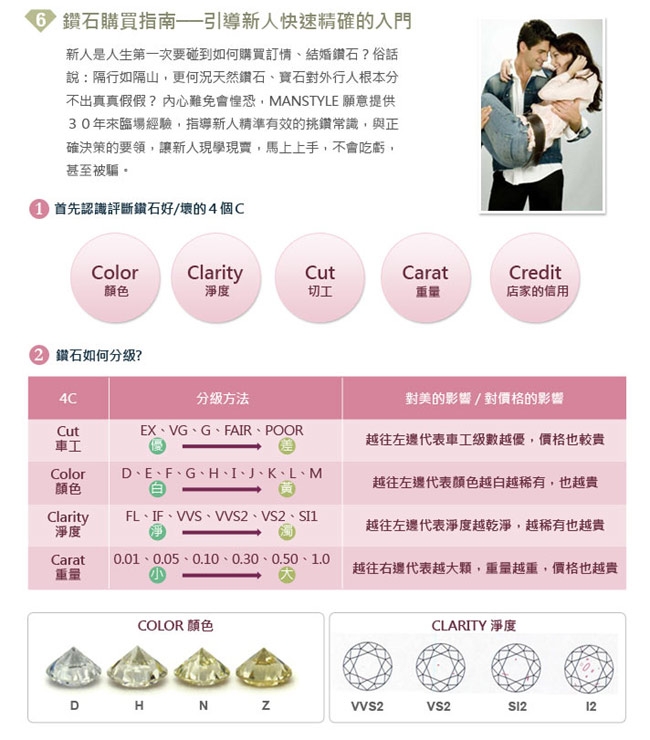 MANSTYLE-GIA 妳是唯一 0.34ct 八心八箭鑽戒