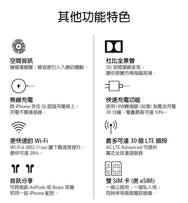 APPLE iPhone 11 64G 6.1吋智慧型手機