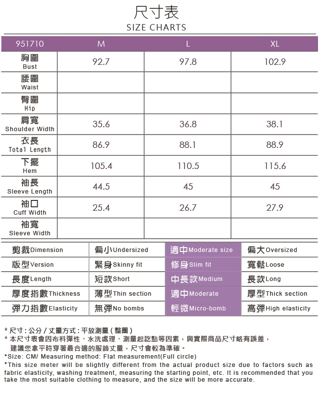 ILEY伊蕾 撞色拼接異材質七分袖洋裝(藍)