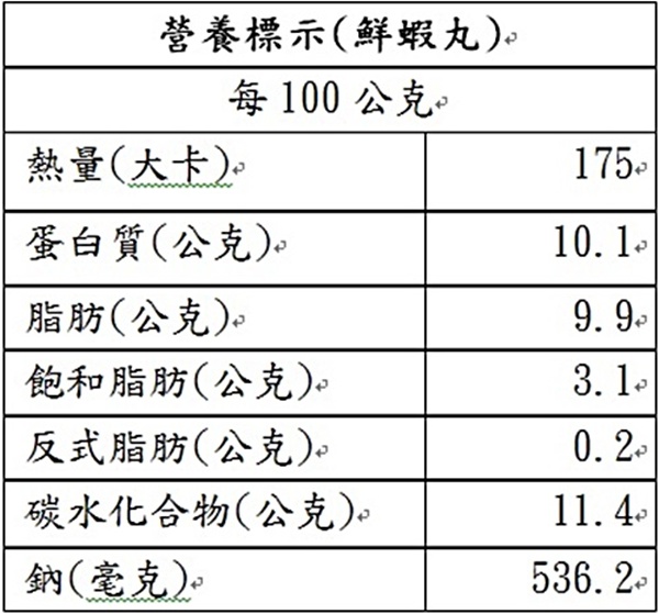 海瑞摃丸‧鮮蝦丸(600g±10g/包，共三包)