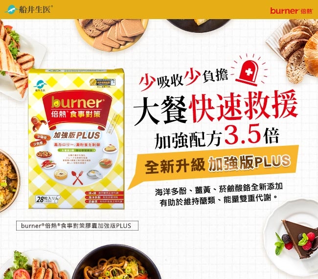 雙11限定_burner倍熱 食事對策膠囊plus美食對策救急組