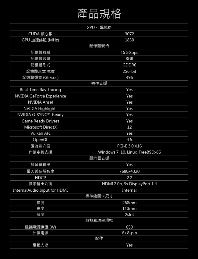 INNO3D映眾 RTX2080 SUPER 8GB TWIN X2 OC 顯示卡