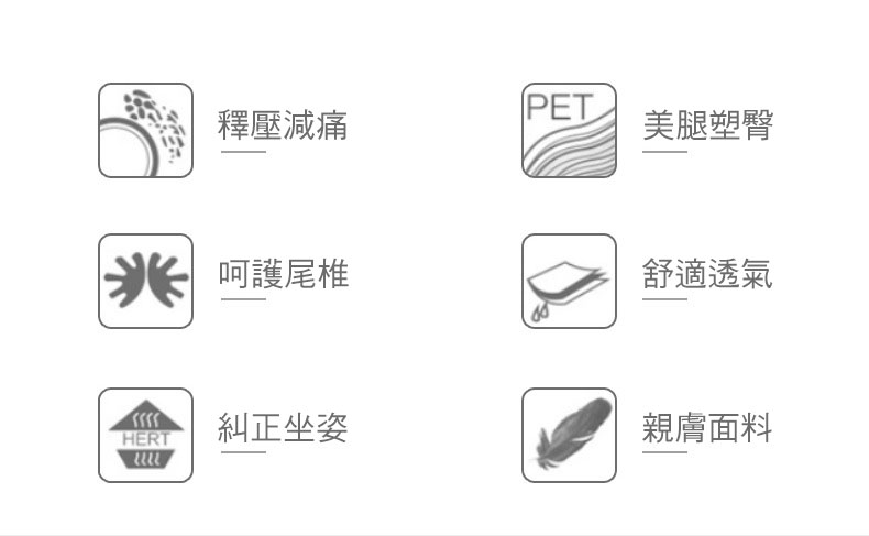 記憶棉護腰減壓腰靠墊/雙魚護臀墊 [新品搶先下殺]