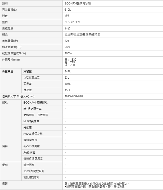 Panasonic國際牌 610公升 一級能效三門變頻電冰箱 NR-C610HV