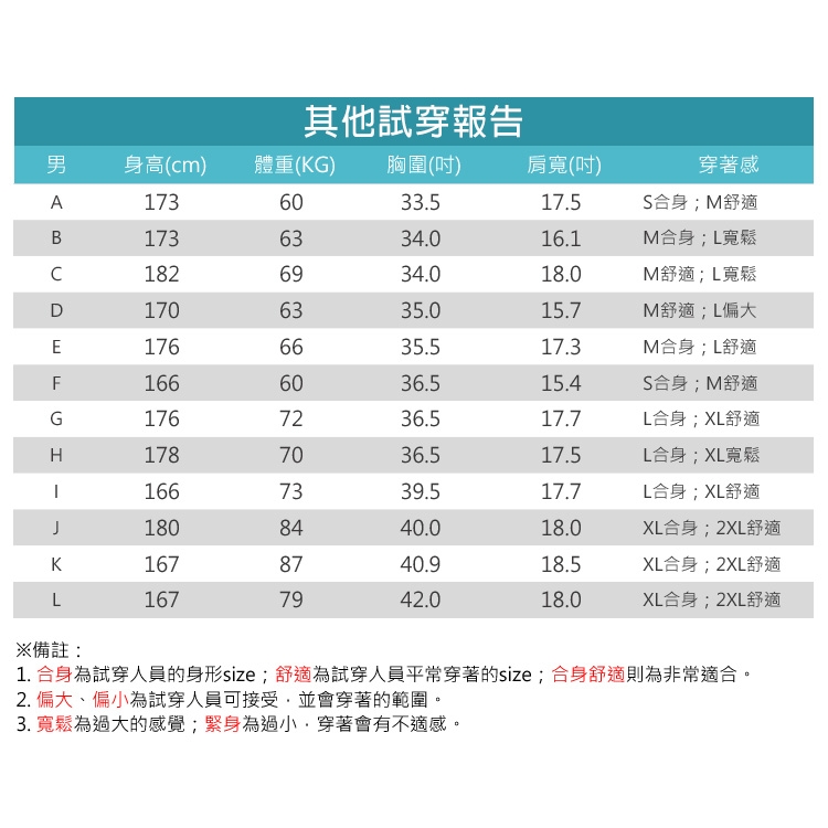 ADISI 男防風透氣保暖可拆帽外套AJ1921027