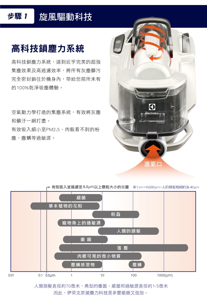 Electrolux 伊萊克斯歐洲原裝進口靜音旋風式集塵盒吸塵器ZSP4304PP