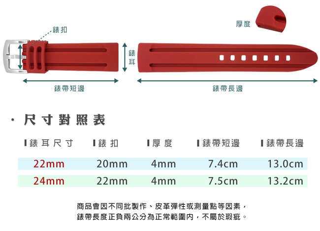 Apple Watch 蘋果手錶替用錶帶 加厚 矽膠錶帶-褐色