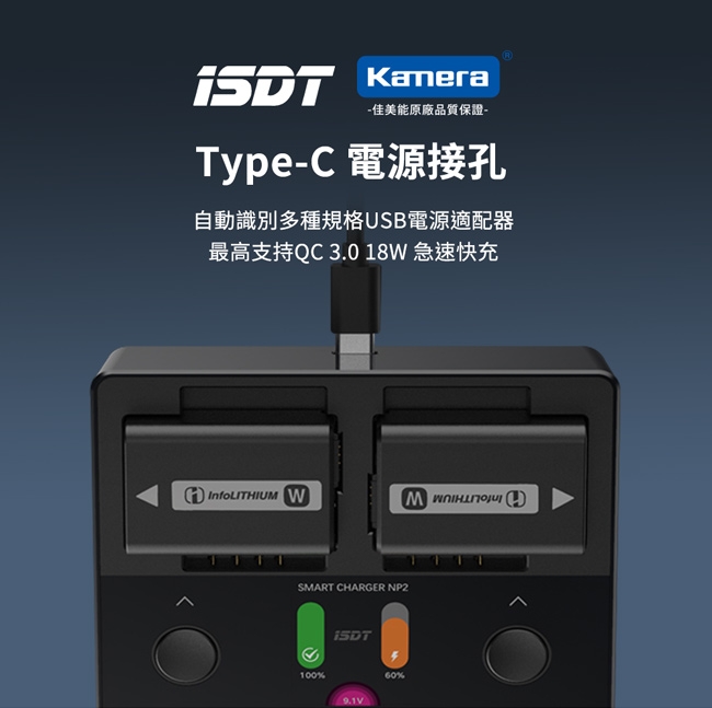 ISDT雙槽快充電池組 FOR Sony BX1