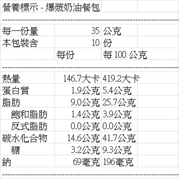 奧瑪烘焙 爆漿餐包(10入/包)x24包 任選口味