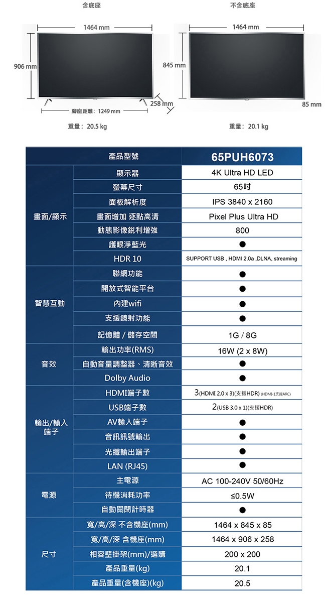 PHILIPS飛利浦65吋 4K HDR 聯網 液晶顯示器+視訊盒65PUH6073