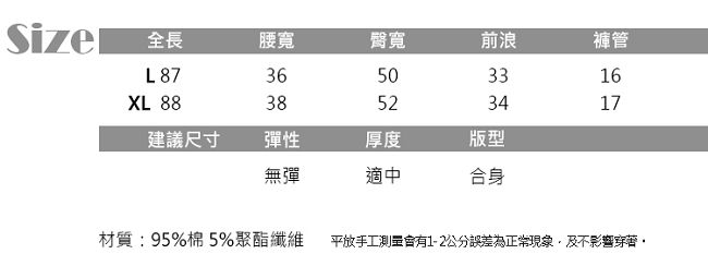 JILLI-KO 破損老爺牛仔褲- 淺藍