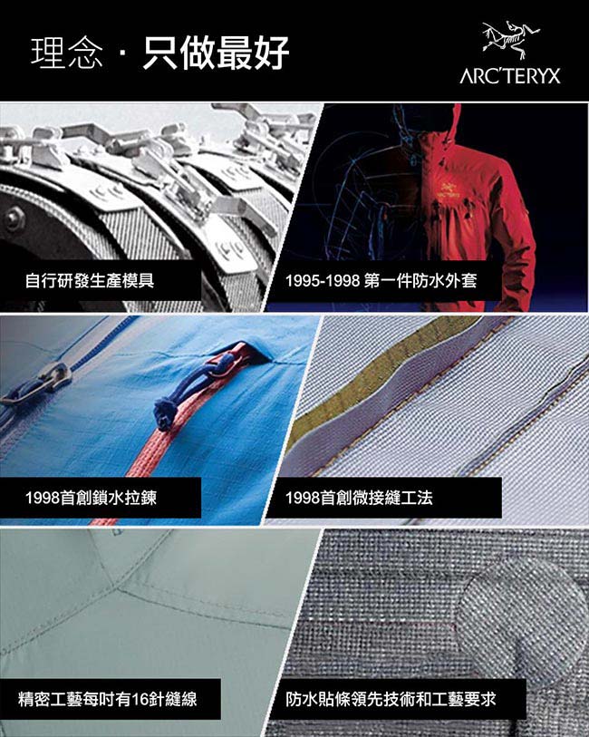 Arcteryx 始祖鳥 Venta AR GORE-TEX 防風軟殼手套 黑