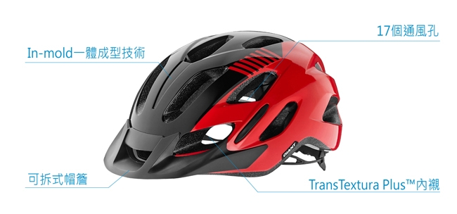 GIANT PROMPT亞洲版頭型自行車安全帽