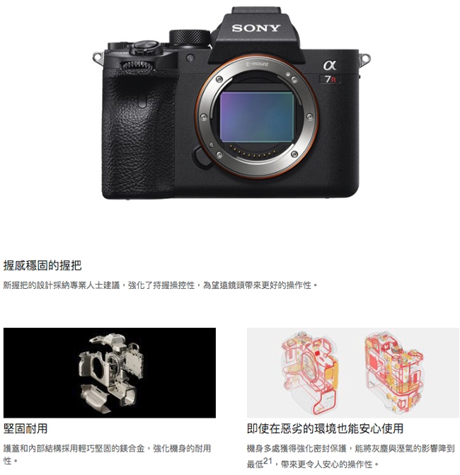 SONY A7R IV (A7RM4) 單機身(公司貨)