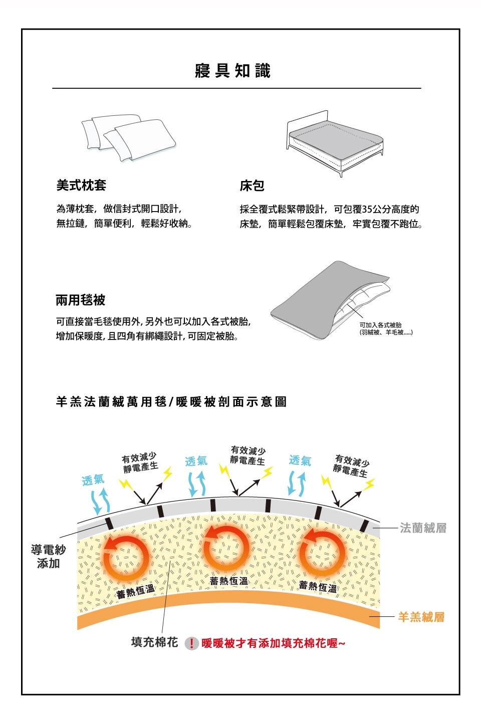 濱川佐櫻 文青風法蘭絨特大兩用毯被床包組-多款任選