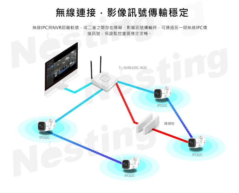 【TP-LINK】H.265無線網絡硬碟主機 TL-NVR6100C-W20