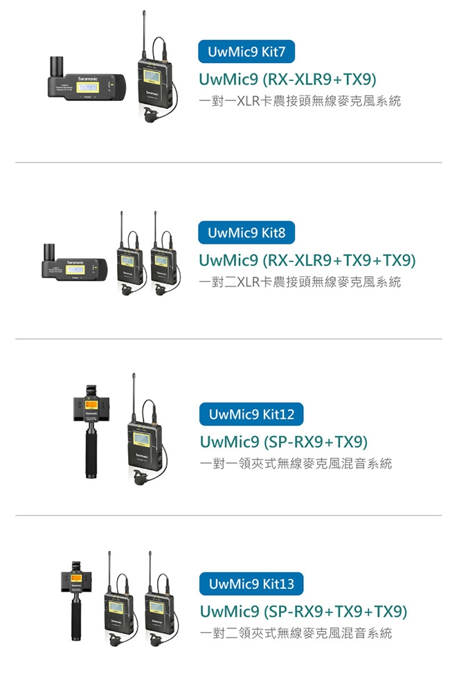 Saramonic楓笛 UwMic9 (TX9) 無線麥克風發射器