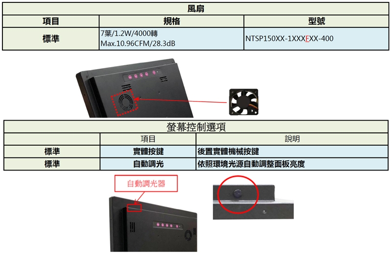 Nextech P系列 15吋 室外型 電容式觸控螢幕(高亮度)